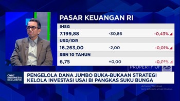Video: Bunga BI Turun, Investor Lokal Jadi Andalan Pasar Saham & SBN