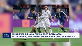 Video: Kualifikasi Piala Dunia Zona Asia-Prospek Ekonomi Dipangkas