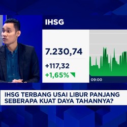Video: IHSG Terbang &