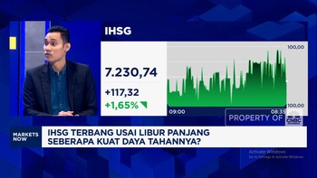 Video: IHSG Terbang &