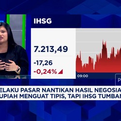 Video: IHSG Tumbang Saat Rupiah Menguat, Efek Sentimen Apa Nih?