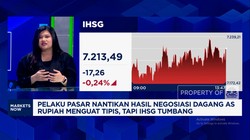 Video: IHSG Tumbang Saat Rupiah Menguat, Efek Sentimen Apa Nih?