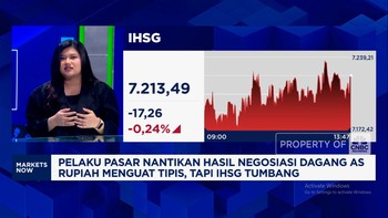Video: IHSG Tumbang Saat Rupiah Menguat, Efek Sentimen Apa Nih?