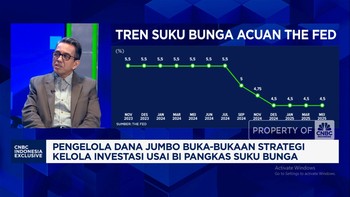 Video: Nyontek MI, Ini Saham Yang Banyak Diburu Saat BI Rate Turun