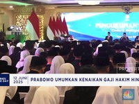 Video: Keyakinan Konsumen RI Terendah Dalam 3 Tahun - Akhir Perang