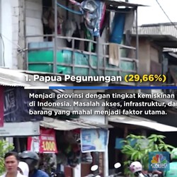 Video: Potret Kemiskinan Indonesia 2024