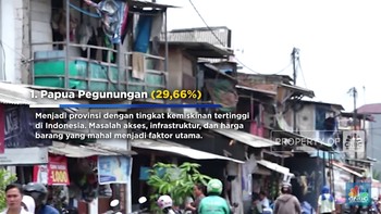 Video: Potret Kemiskinan Indonesia 2024