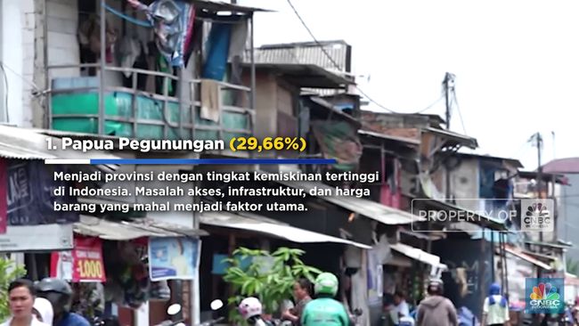 Video: Potret Kemiskinan Indonesia 2024