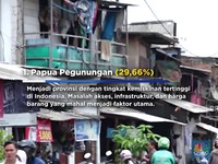 Video: Potret Kemiskinan Indonesia 2024