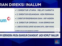Video: Waketum Gerindra Musa Bangun Diangkat Jadi Komut Inalum