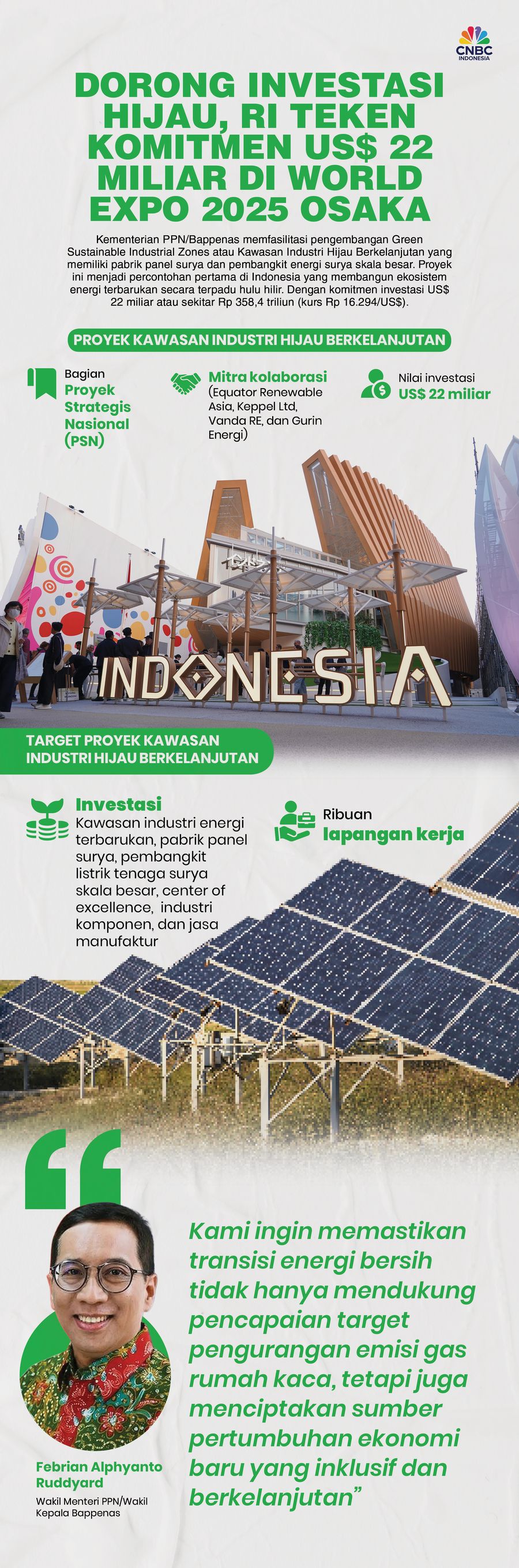 Dorong Investasi Hijau, RI Teken Komitmen US$ 22 Miliar di World Expo 2025 Osaka