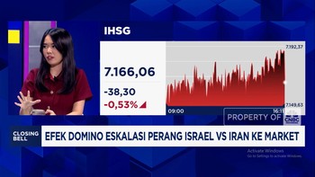 Video: Investor Cemas Perang Israel-Iran, Duit Rp71 Triliun Menguap