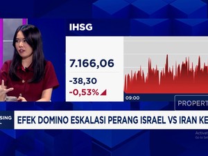 Video: Investor Cemas Perang Israel-Iran, Duit Rp71 Triliun Menguap
