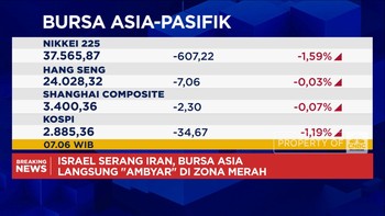 Video: Iran Dibombardir Israel, Bursa Asia & IHSG