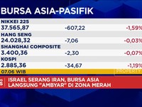 Video: Iran Dibombardir Israel, Bursa Asia & IHSG 