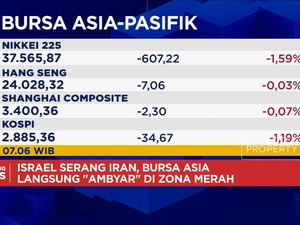  Iran Dibombardir Israel, Bursa Asia & IHSG 