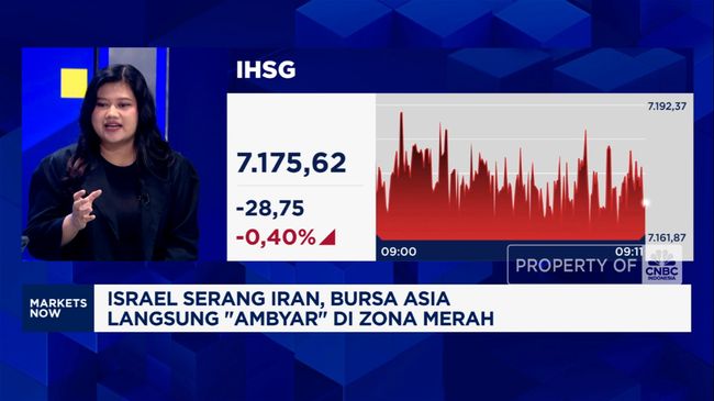 Video: Israel Vs Iran Bikin Harga Minyak Naik dan Bursa Saham "Ambyar"