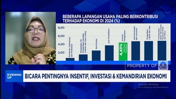 Video: Lama Waktu Perizinan & Biaya Logistik, PR RI Perkuat Daya Saing