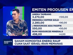 Video: Saat Israel Vs Iran "Memanas", Saham Sektor Ini Malah Menguat!