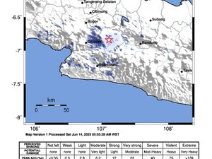 Gempa M 2,5 Guncang Cianjur, BPBD: Tidak Ada Kerusakan
