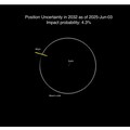 Ilmuwan Mau Pakai Nuklir Bom Asteroid Penghancur Bulan