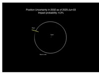 Ilmuwan Mau Pakai Nuklir Bom Asteroid Penghancur Bulan