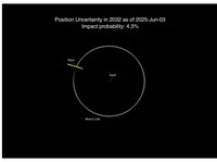 Asteroid Ini Berpotensi Tabrak Bulan Tahun 2032, Ini Penjelasan NASA