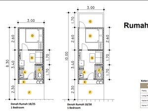 Rumah Subsidi 18 Meter Diprediksi Cuma Rp 100 Jutaan Dekat Kota, Solusi atau Ilusi?
