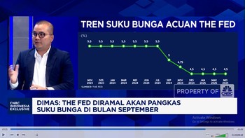 Video: Panas Perang Iran Vs Israel, Gimana Nasib Rupiah & Bunga BI?