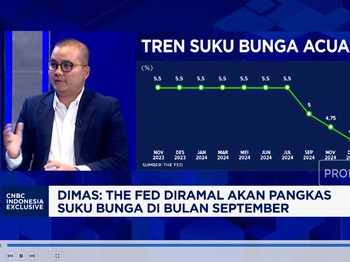 Video: Panas Perang Iran Vs Israel, Gimana Nasib Rupiah & Bunga BI?
