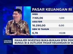 Video: "Syarat" Suku Bunga BI Bisa Turun Lebih Cepat Dari The Fed