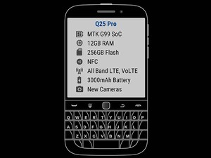 BlackBerry Classic Comeback Agustus 2025, RAM 12 GB-Pakai OS Android
