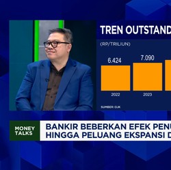 Video: Bankir Ungkap Efek Bunga Acuan Turun & Jurus Amankan Likuiditas