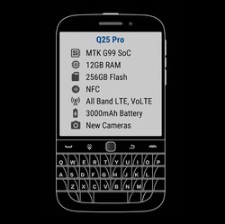 BlackBerry Comeback Jadi HP China Agustus 2025, Cek Spesifikasinya