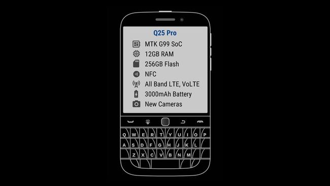 BlackBerry Comeback Jadi HP China Agustus 2025, Cek Spesifikasinya