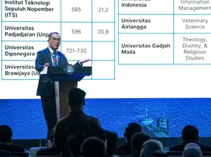 Mendiktisaintek Tekankan Pentingnya Riset untuk Bangun Infrastruktur Unggul