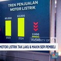 Video: Penjualan Motor Listrik 2025 Ambruk 80%, Bikin Prihatin