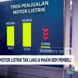 Video: Penjualan Motor Listrik 2025 Ambruk 80%, Bikin Prihatin