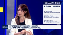 Video: Putar Otak Bisnis BUAH Saat Daya Beli Turun & Rupiah Melemah