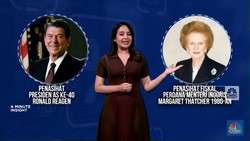 Video: Sosok di Balik Pencetus Kurva Laffer dan Revolusi Pajak Dunia
