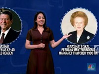 Video: Sosok di Balik Pencetus Kurva Laffer dan Revolusi Pajak Dunia