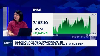 Video: Nasib IHSG - Rupiah Hadapi Teka-teki Suku Bunga The Fed & BI