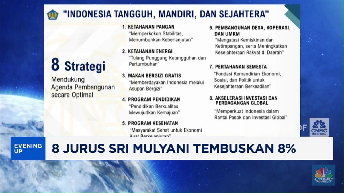 Tak Terbendung! Sri Mulyani Ledakkan Pertumbuhan Ekonomi Hingga 8% dengan 8 Strategi Jitu!
