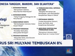 Video: 8 Jurus Sri Mulyani Tembuskan 8%!