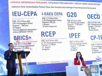 1.800 Ton Emas Orang RI Disimpan Di Bawah Bantal, Begini Penjelasannya