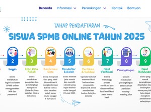SPMB Sumbar 2025: Jadwal Lengkap dan Jalur Pendaftaran SMA/SMK