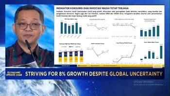Video: Kejar Target Ekonomi 8%, Pemerintah Tebar Bansos-Makan Gratis