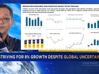 Video: Kejar Target Ekonomi 8%, Pemerintah Tebar Bansos-Makan Gratis