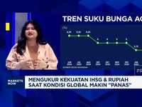 Video: Perang Memanas-Menanti Keputusan BI Rate, IHSG & Rupiah Melemah