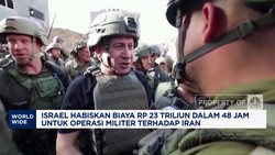 Video: Israel Terlibat Perang Dengan Iran & Hamas, Anggaran Bengkak!